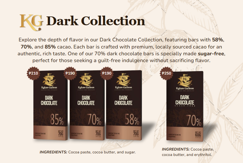 70% Dark Chocolate